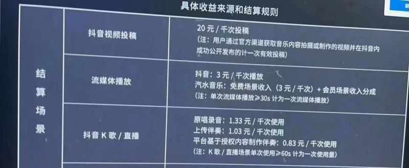 音乐人挂机群控防封脚本，支持刷腾讯/网易云/抖音音乐人，号称百分百防封【详细教程】