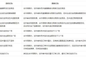 抖音创作者商达合作未按约定履约怎么处理