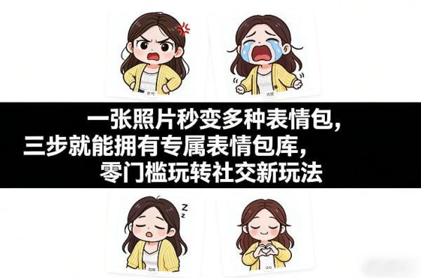 一张照片秒变多种表情包,三步就能拥有专属表情包库,零门槛玩转社交新玩法【文档】