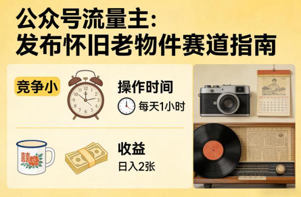 公众号流量主之发布怀旧老物件赛道，竞争小，每天操作1小时，日入2张